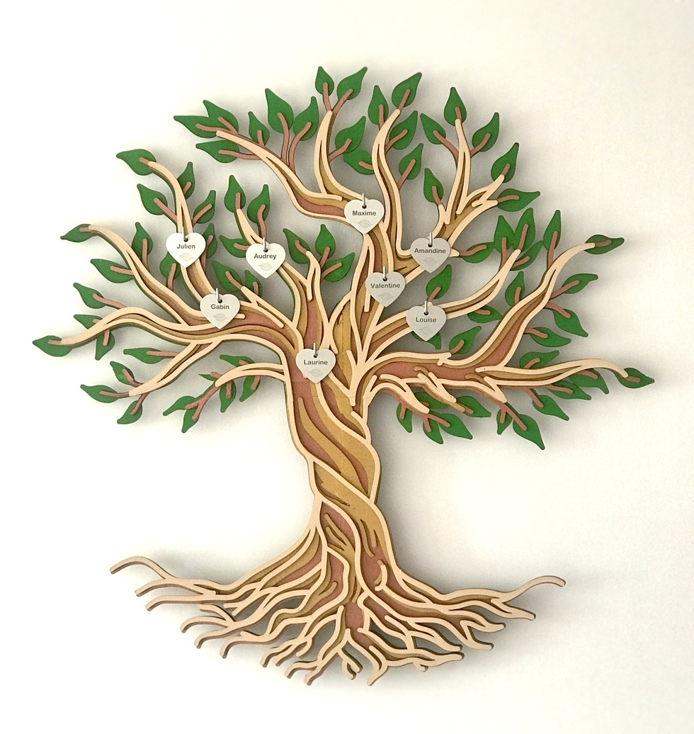 Go to Tree of Life Go to Tree of Life